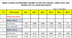 Nguồn: Luatvietnam